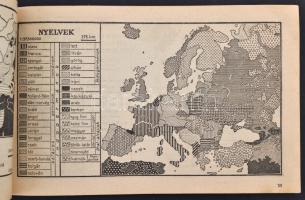 1923 Kogutowicz zsebatlasza. Bp., Magyar Néprajzi Társaság Emberföldrajzi Szakosztályának kiadása. a...
