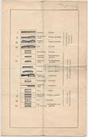 cca 1930 Coroxo Magyar Szarugyár Rt. fésűgyár képes katalógus  6p