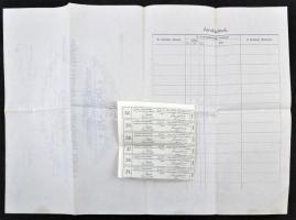 Békés 1899-1912. "A Békési Takarékpénztár Részvény-Társaság" (2x) részvénye 100K-ról, szel...