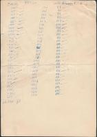 1951 Mezőgazdasági vándortanfolyam látogatási bizonyítvány, kitöltetlen. Hátoldalán ismeretlen száma...