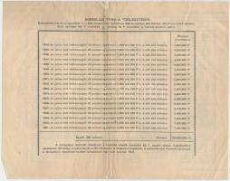 1941. "4%-kal kamatozó Állami Nyereménykölcsön" államadóssági kötvény 1/4 részkötvénye 50P...