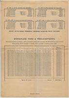 Budapest 1941. "4%-kal kamatozó Állami Nyereménykölcsön (Erdélyi Nyereménykölcsön)" tájéko...