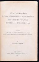 A Magyar általános polgári törvénykönyv tervezetének főkérdéseire vonatkozó bizottsági tárgyalások. ...