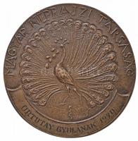 Szabó Iván (1913-1998) 1970. "Györffy István 1884-1939 / Magyar Néprajzi Társaság - Ortutay Gyu...