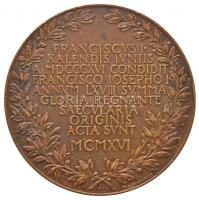 Osztrák-Magyar Monarchia 1916KB "Az Osztrák Nemzeti Bank létrejöttének 100 éves évfordulója&quo...