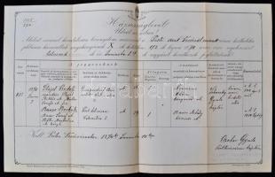 1870 Czobor Gyula Fiumei Tengerészeti Akadémia hittanárának aláírása házassági levélen, 26x42cm