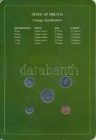 Brunei 1987-1988. 1s - 50s 5xklf db, forgalmi szett felbélyegzett kartonlapon T:1
Brunei 1987-1988....