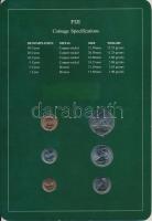 Fidzsi-szigetek 1985-1987. 1c - 50c 6xklf db, forgalmi szett felbélyegzett kartonlapon T:1
Fiji Isl...