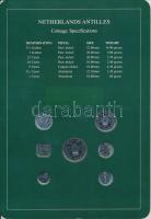 Holland Antillák 1982-1984. 1c - 2 1/2G 7xklf db, forgalmi szett felbélyegzett kartonlapon T:1
Neth...