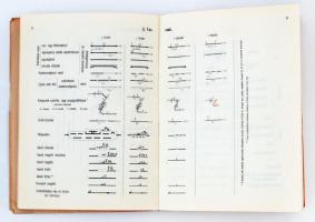 Jelkulcs a topográfiai térképek számára. 8 mellékltettl. Budapest, 1930, M. Kir. állami Térképészet....