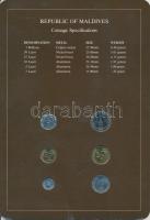 Maldív-szigetek 1982-1984. 1l - 1R 6xklf db, forgalmi szett felbélyegzett kartonlapon T:1
Maldives ...
