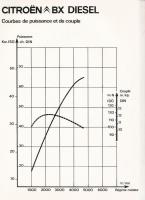 1983 Az AUDI autógyár 1983-85-ös modelljeit, gyártását tartalmazó fotómappa, 32 db fénykép, 21x30 cm