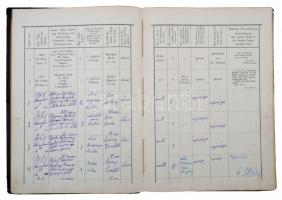 1928-1935 Kiskundorozsma, Geburtshülfliches Tagebuch (Szeged, 1909), német nyelvű születési napló, b...