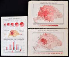 cca 1901-10  Budapest és Magyarország vonatkozású statisztikai térképek, 9db, különböző méretben és minőségben, 27x17cm és 27x37cm között