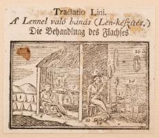 1708 Mesterségek fametszetes bemutatása, 17 fametszetes ábra különféle mesterségekkel, magyar, német...