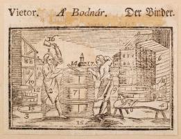 1708 Mesterségek fametszetes bemutatása, 17 fametszetes ábra különféle mesterségekkel, magyar, német...