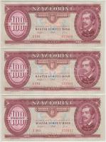 1993. 100Ft (6x) sorszámkövetők T:I