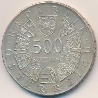 Ausztria 1981. 500Sch Ag "Otto Bauer" T:2
Austria 1981. 500 Schilling Ag "Otto Bauer...