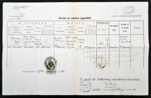 1877 Kivonat esketési jegyzékből, A pesti izr. hitközség anyakönyvhivatala, 25x39cm