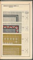 1934 Ungarische Keramische Fabriks Budapest, katalógus szép állapotban, 20x13cm