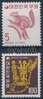 Definitive set, Forgalmi bélyeg sor