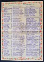 cca 1920-1940 A Ketter étterem, valamint a Váci uccai söröző és étterem étlapjai. A hajtások mentén ...