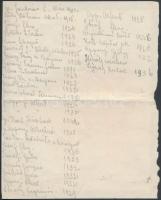 1935 Esterházy Pál gróf (1901-1989)  levele dr.Tarányi Ferenc főrendi házi tagnak, melyben Esterházy...