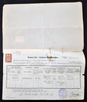 3 db csehszlovák okmány a 30-as évekből, mindegyikhez hiteles magyar fordítás