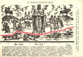 A Magyar Sors - bajtársi levelezés I. sz. (hadtörténeti) sorozata. Szerk. Kuthy Ferenc. 22 darabos k...