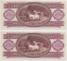 1995. 100Ft nyomdai festékfoltokkal, sorszámkövetők (2x) T:I-