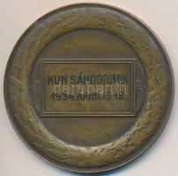 Ligeti Miklós (1871-1944) 1934. "Pesti Magyar Kereskedelmi Bank T.S.E. 1911-1931 / Kun Sándorna...