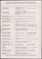 cca 1940 Hoffmann-LaRoche gyógyszer reklám nyomtatvány 4 p