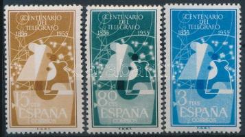 Spanish telegraph centenary set, 100 éves a spanyol telegráf sor
