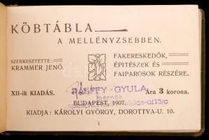 1907 Köbtábla a mellényzsebben. Fakereskedők, építészek és faiparosok részére. Bp., 1907 Károlyi Gyula. Sok képes reklámmal. kb 120 oldal. Dombornyomott egászvászon kötésben