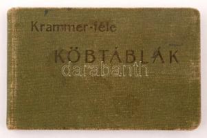 1907 Köbtábla a mellényzsebben. Fakereskedők, építészek és faiparosok részére. Bp., 1907 Károlyi Gyu...