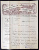 1894 Szabadalmi okirat Mönnich Emil részére