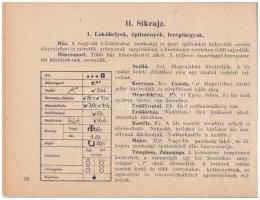 Kogutowicz Lajos: Elemi térképolvasás. Számos ábrával szövegközötti rajzzal és melléklettel. Bp., 19...