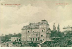 Budapest XI. Kelenhegy