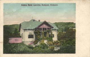 Budapest XII. Farkasrét, Hudeiz Antal nyaralója  (EK)