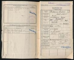 1933 Igazolványi lap, M. Kir. Zothmund" 3. Honvéd Utászzászlóalj parancsnoksága, 19x23cm