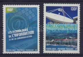 2004 Információs és távközlési technológia Mi 920-921