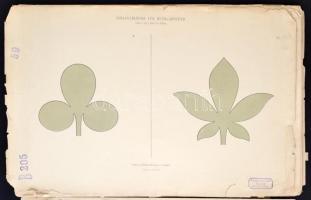 cca 1900 Vorlegrblätter für Metallarbeiter vornemlich Flaschner und Schlosser. Entworfen und gezeich...