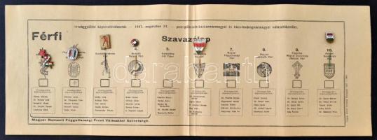 1947 Választási szavazólap a rajta szereplő 6 párt zománcozott jelvényével