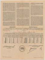 Budapest 1938. "40. Magyar Királyi Osztálysorsjáték" 1.,2.,3.,4.,5. osztályú 1/8 sorsjegye...