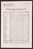 1937 Időjárási jelentés Magyarországról, pp.6, 29x20cm