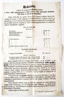 1858 Hirdetmény a bécsi váltó papírpénzek forgalombóli tétele és felváltása végett kitűzött határidőnek meghosszabbítása tárgyában.30x50 cm