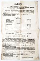 1858  Hirdetmény a bécsi váltó papírpénzek  forgalombóli tétele és felváltása végett kitűzött határidőnek meghosszabbítása tárgyában.30x50 cm