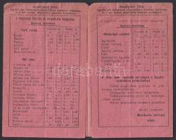 1901 Berketz István utóda vegyi tisztító, selyem- és szőrruha- festő gyára kihajtható árjegyzéke