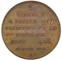 Franciaország ~1900. "Faramund" peremén jelzett Br emlékérem "Francia Királyok soroza...