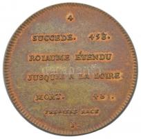 Franciaország ~1900. "I. Childeric" peremén jelzett Br emlékérem "Francia Királyok so...